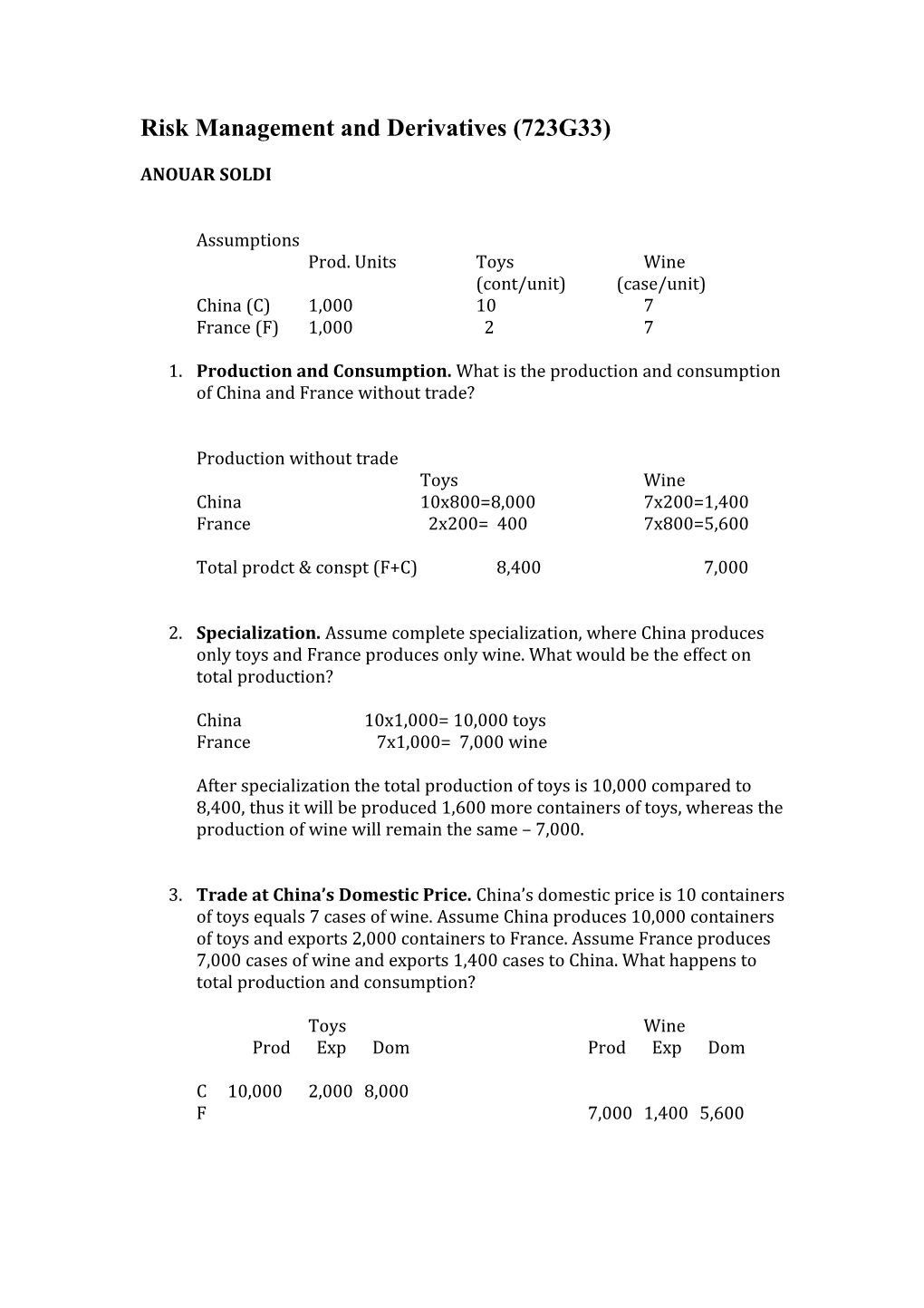 Risk Management and Derivatives (723G33)