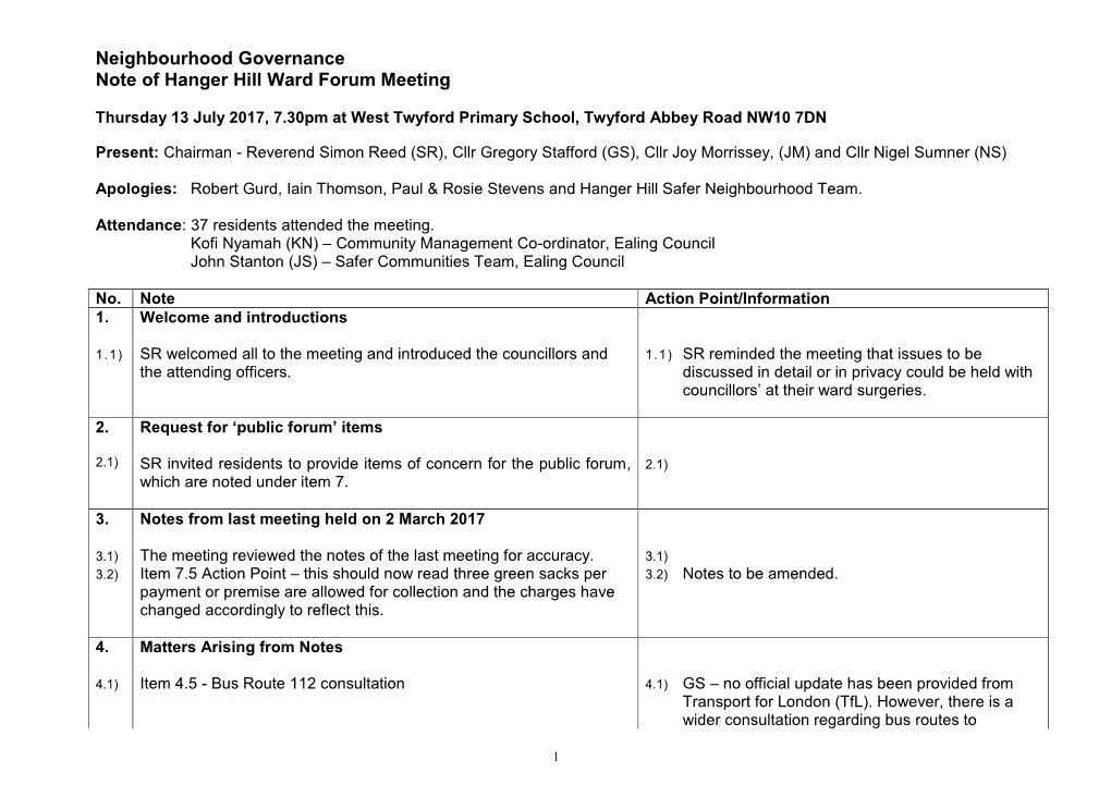 Neighbourhood Governance Note of Hanger Hill Ward Forum Meeting