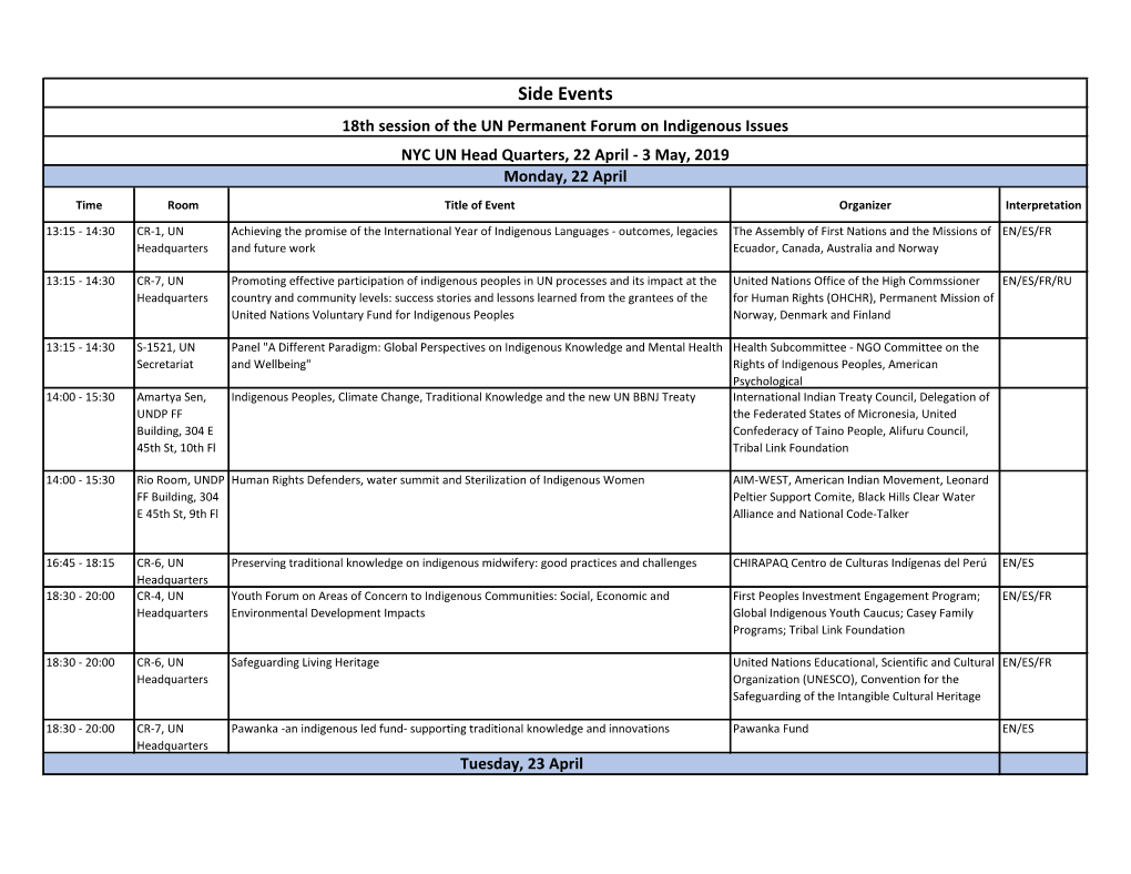 Side Events 18Th Session of the UN Permanent Forum on Indigenous Issues NYC UN Head Quarters, 22 April - 3 May, 2019 Monday, 22 April