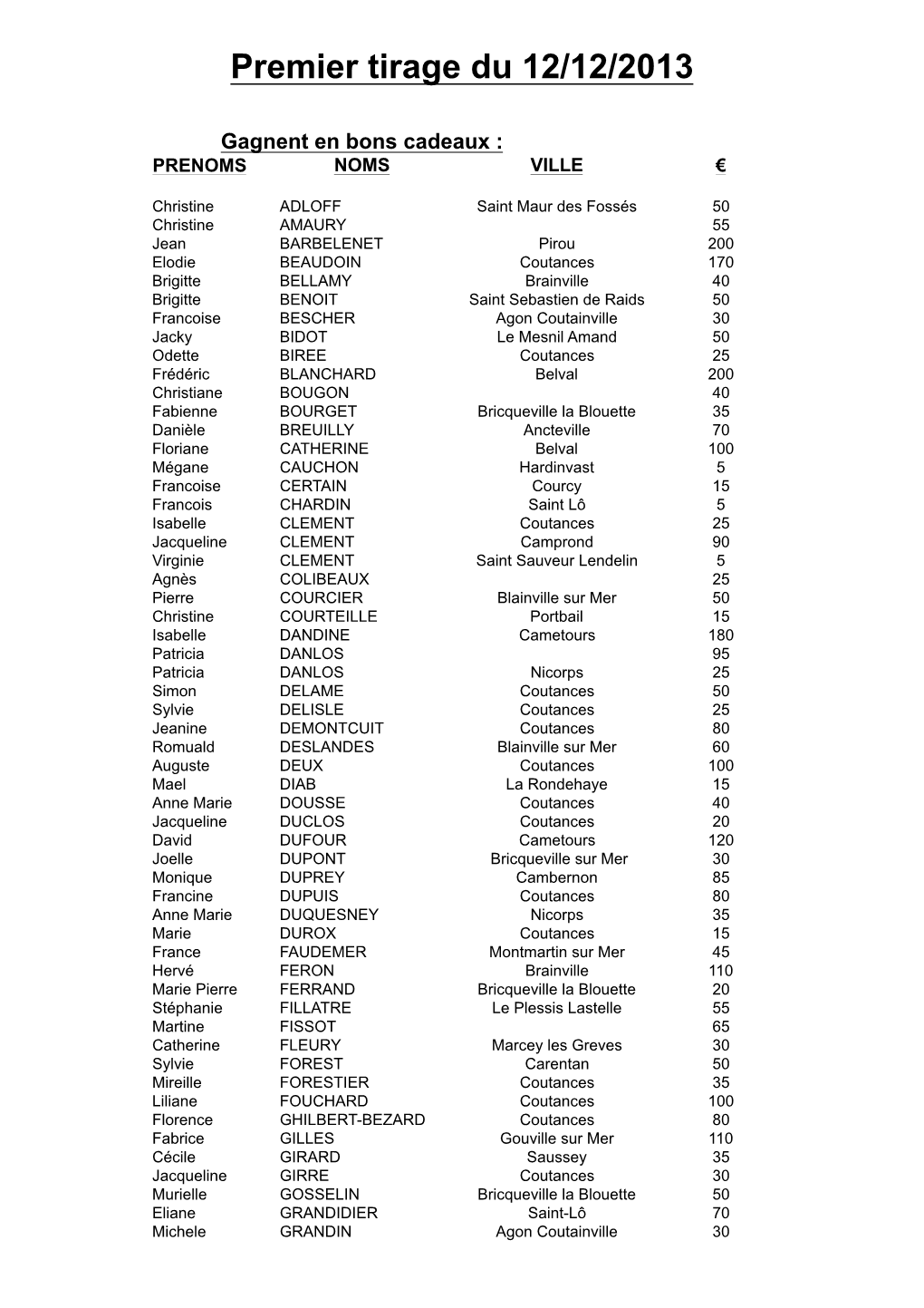 Gagnants Du 12.12.13 Presse