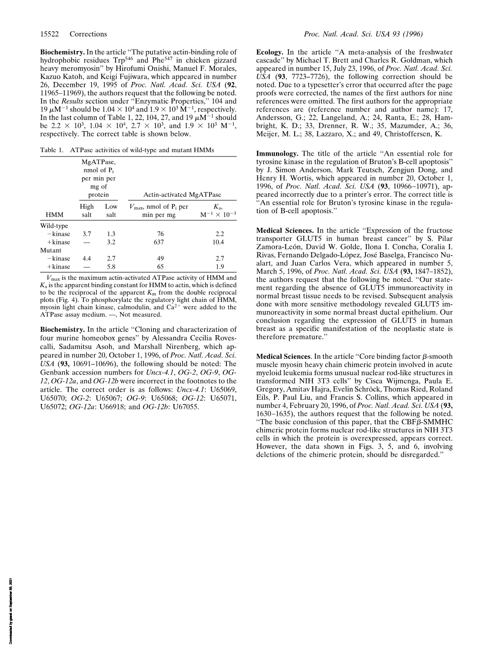 Biochemistry. in the Article ‘‘The Putative Actin-Binding Role of Ecology