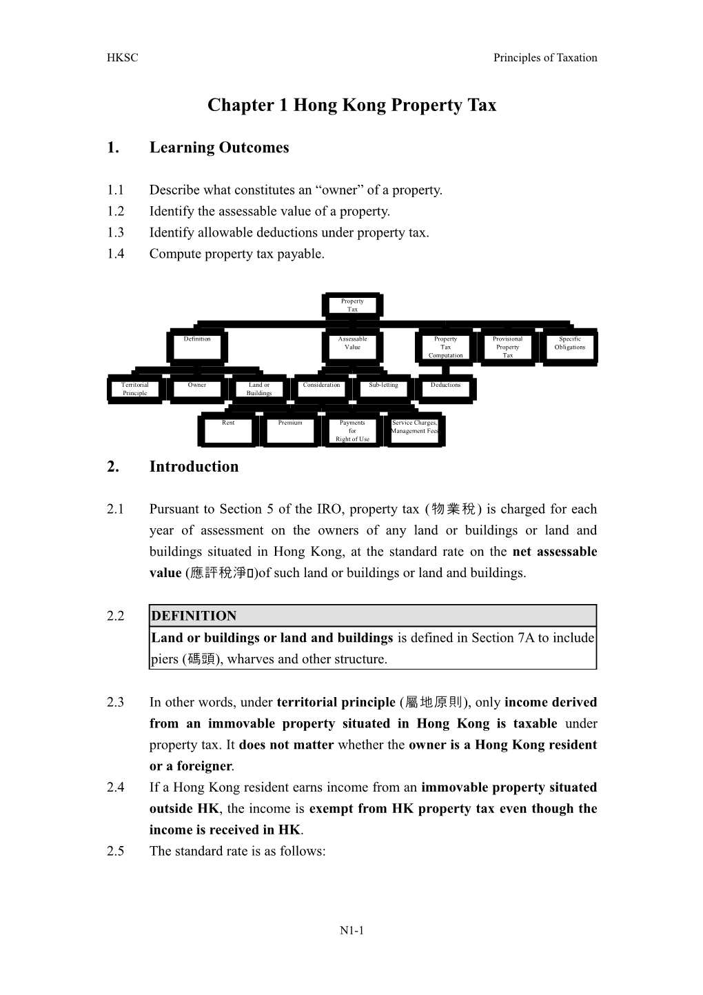 Chapter 2 Hong Kong Property Tax