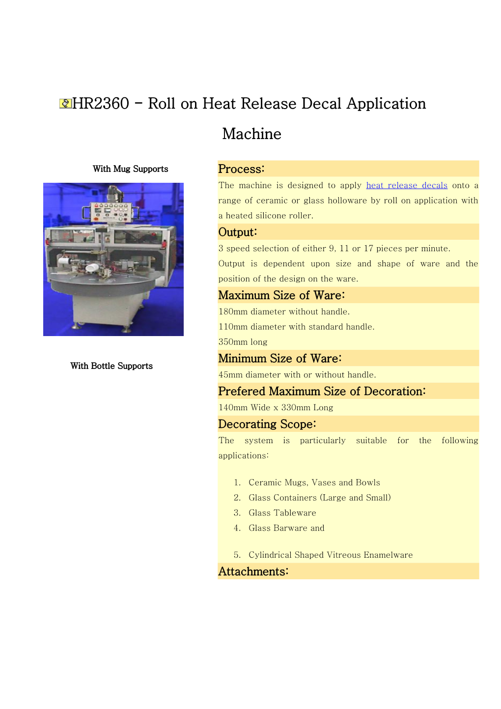 HR2360 - Roll on Heat Release Decal Application Machine