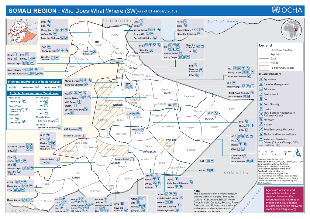 SOMALI REGION : Who Does What Where (3W) (As of 31 January 2013)