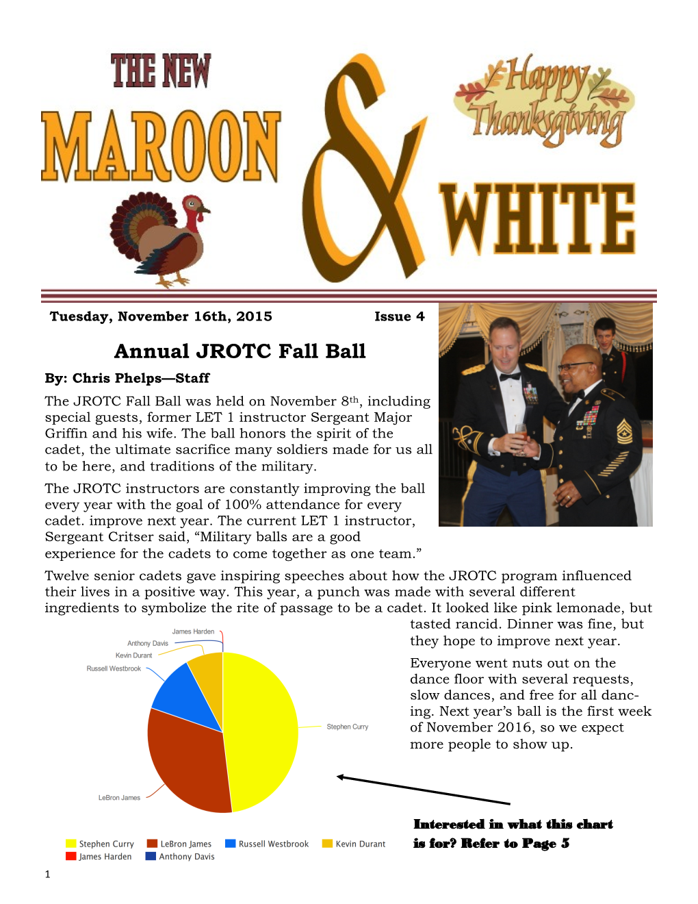 Annual JROTC Fall Ball