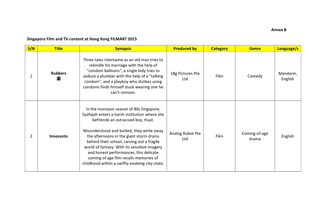 Annex B Singapore Film and TV Content at Hong Kong FILMART