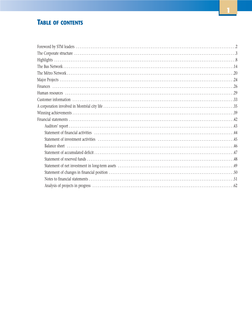 Table of Contents