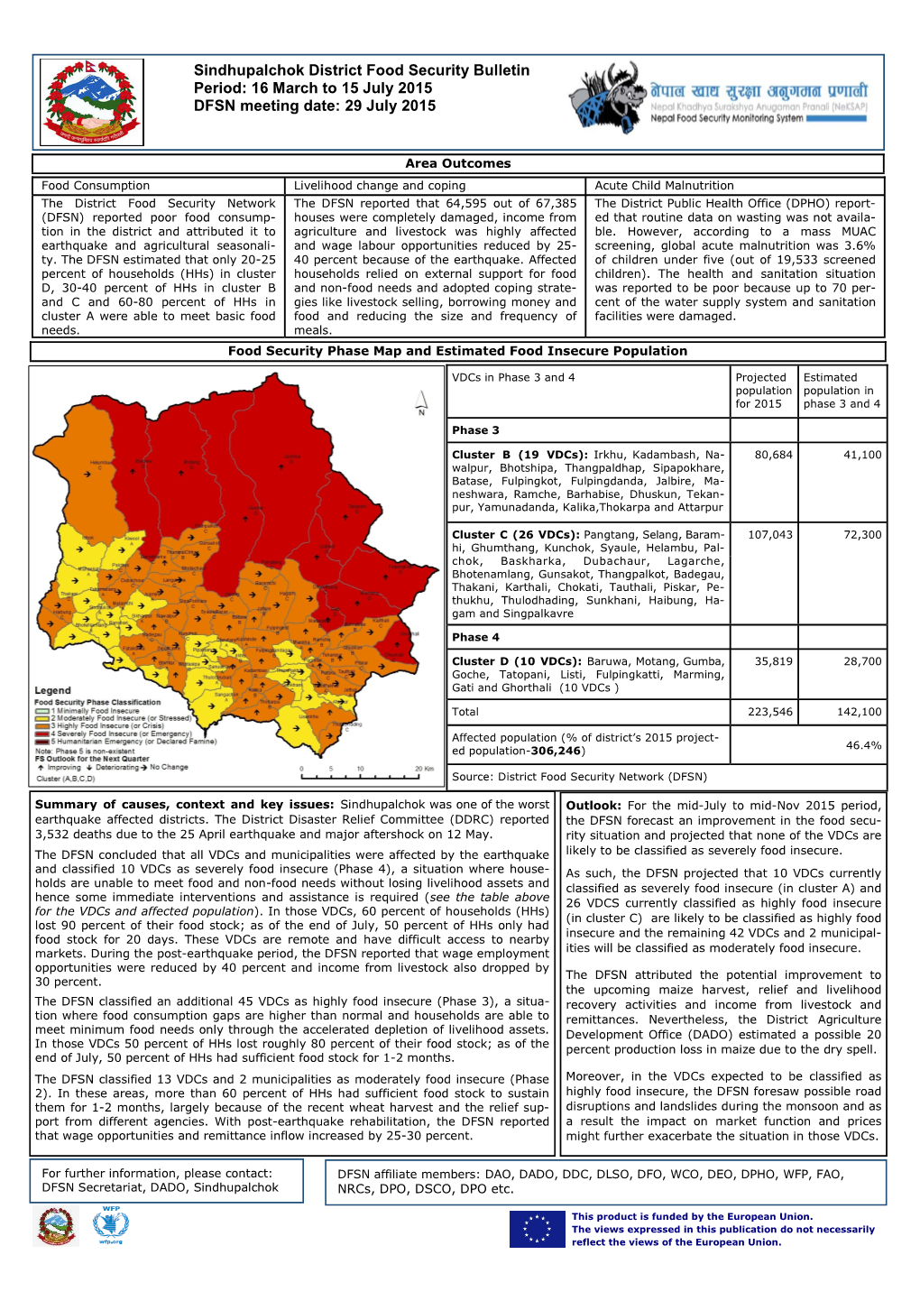 Sindhupalchok District Food Security Bulletin Period: 16 March to 15 July 2015 DFSN Meeting Date: 29 July 2015