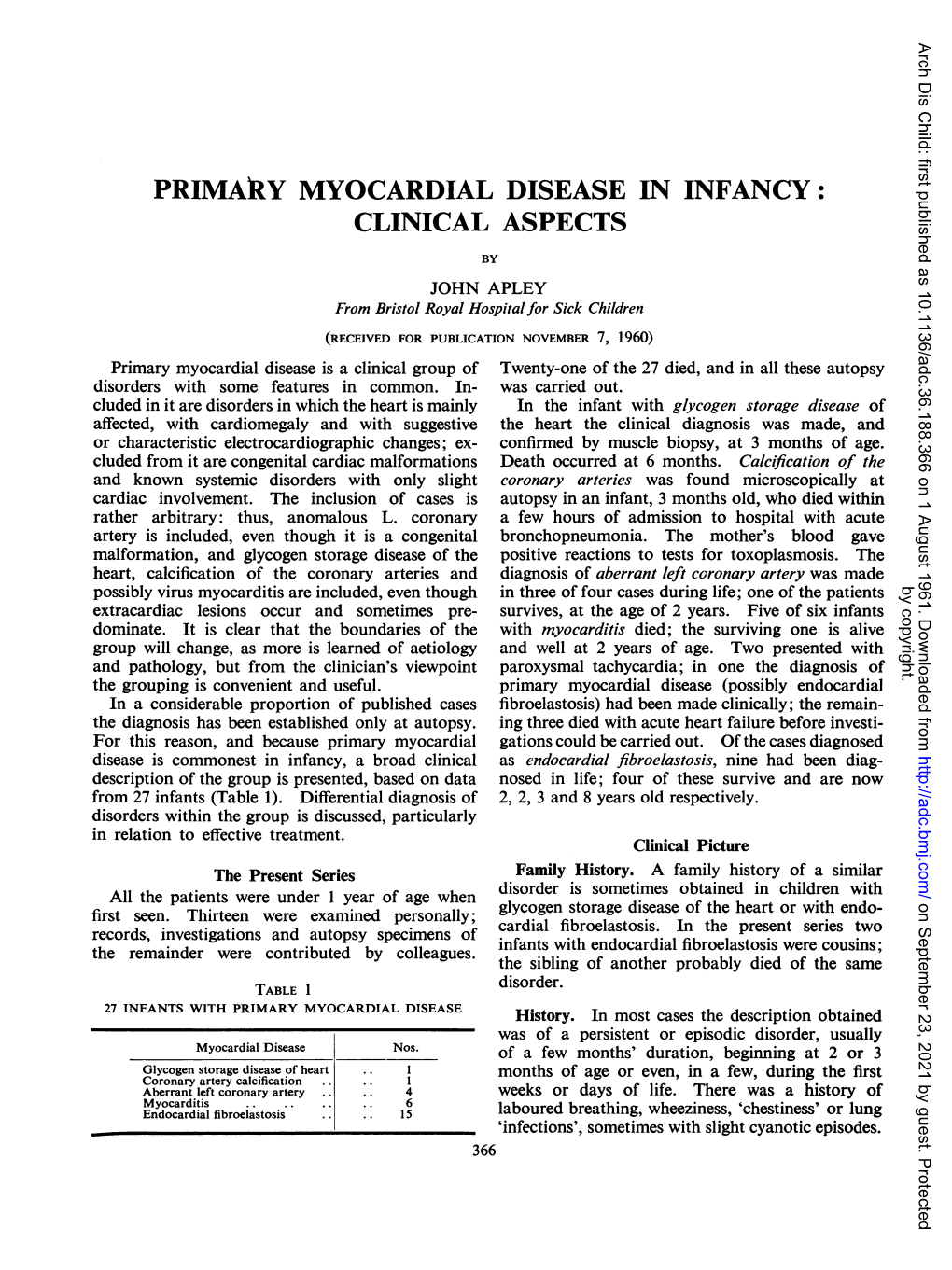 Primaky MYOCARDIAL DISEASE in INFANCY: CLINICAL ASPECTS