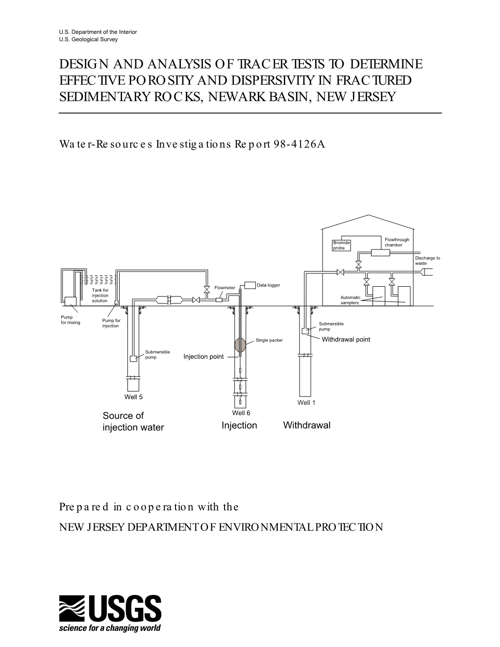 Design and Analysis of Tracer Tests to Determine Effective Porosity and Dispersivity in Fractured Sedimentary Rocks, Newark Basin, New Jersey