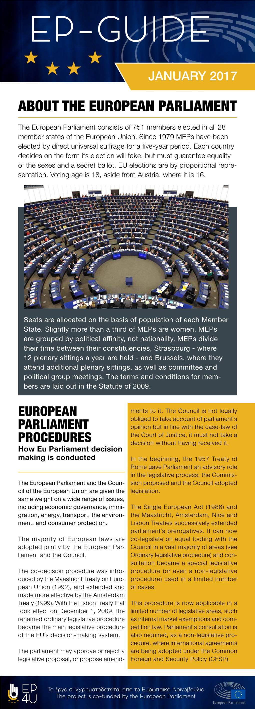 About the European Parliament