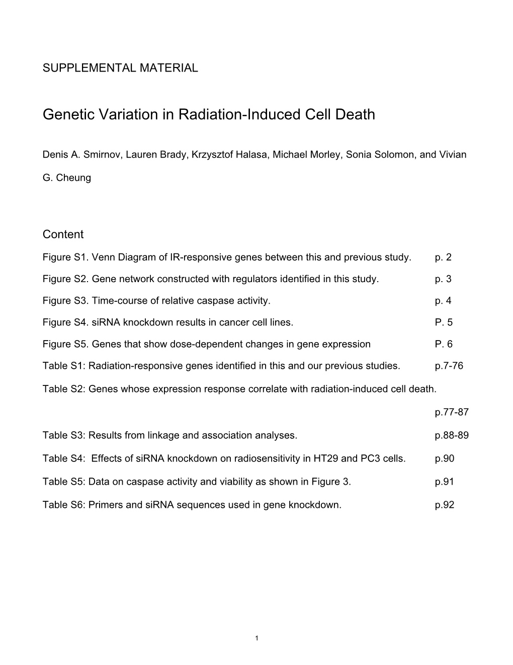 Genetic Variation in Radiation-Induced Cell Death