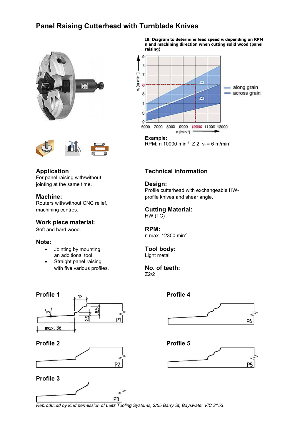 Panel Raising Cutterhead with Turnblade Knives