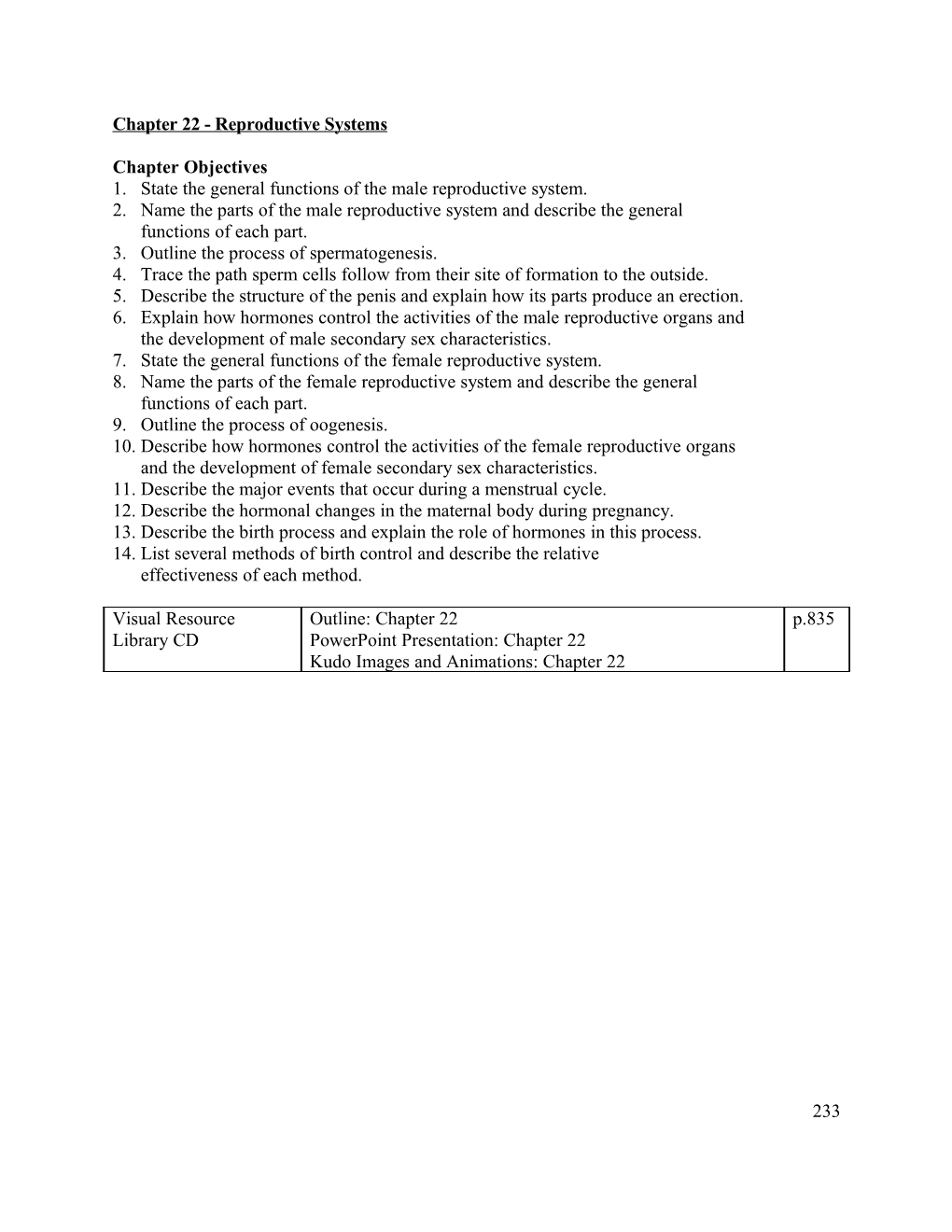 Chapter 22 - Reproductive Systems