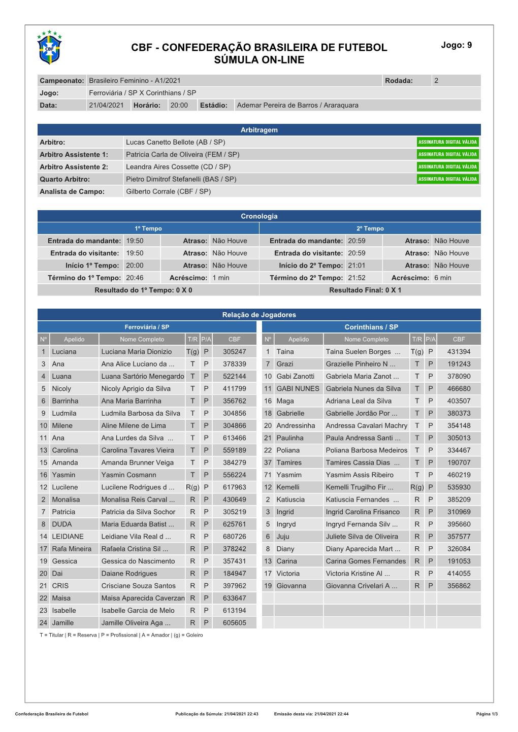 CBF - CONFEDERAÇÃO BRASILEIRA DE FUTEBOL Jogo: 9 SÚMULA ON-LINE