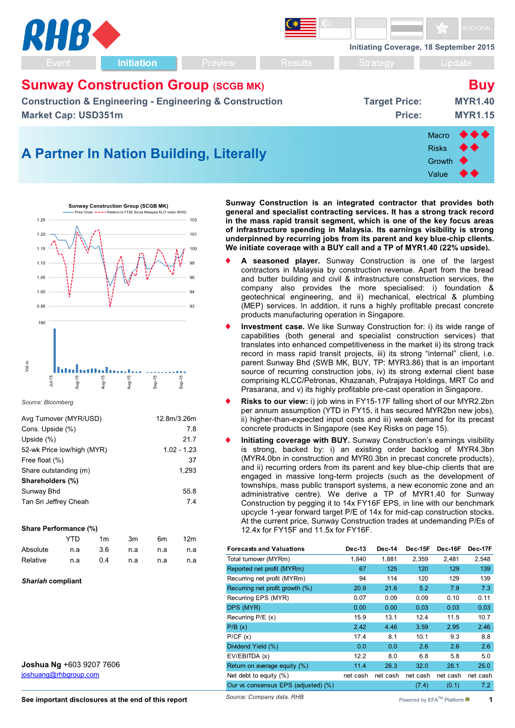 Sunway Construction Group (SCGB MK) Buy Construction & Engineering - Engineering & Construction Target Price: MYR1.40 Market Cap: Usd351m Price: MYR1.15