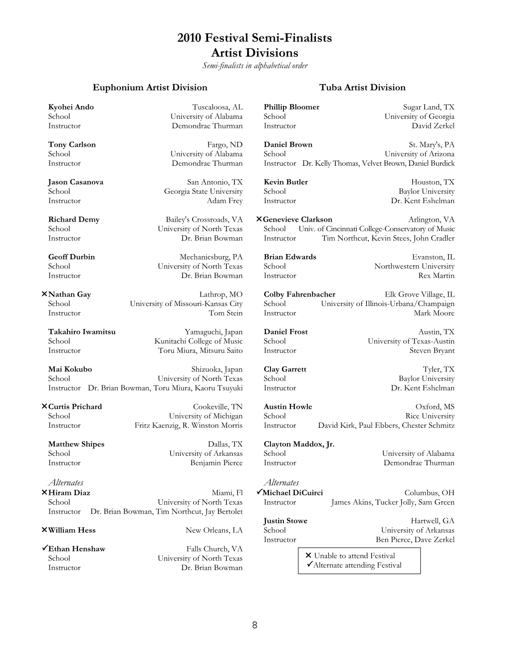 2010 Festival Semi-Finalists Artist Divisions Semi-Finalists in Alphabetical Order