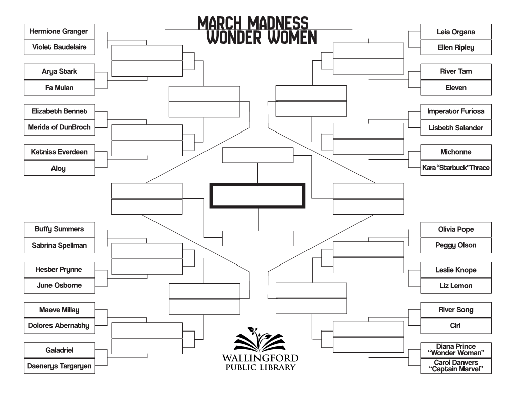 March Madness Wonder Women