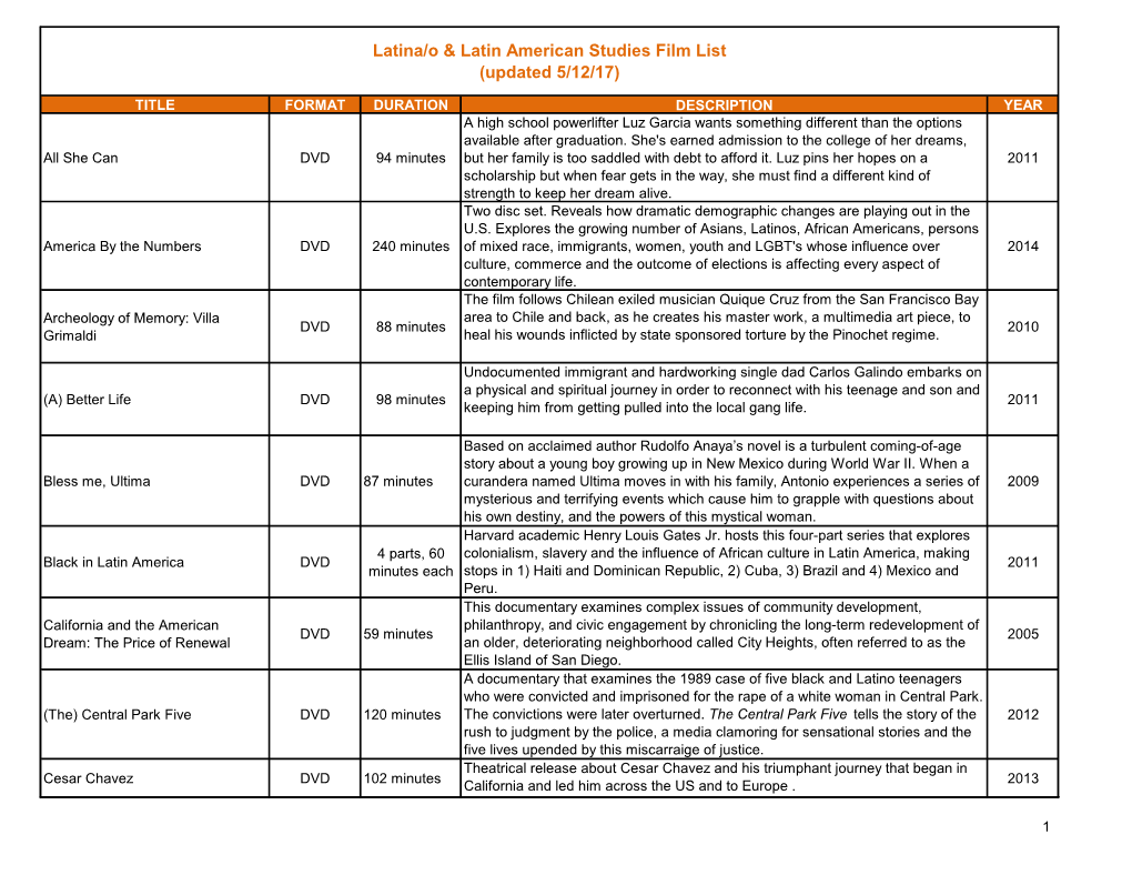 LLAS Film List