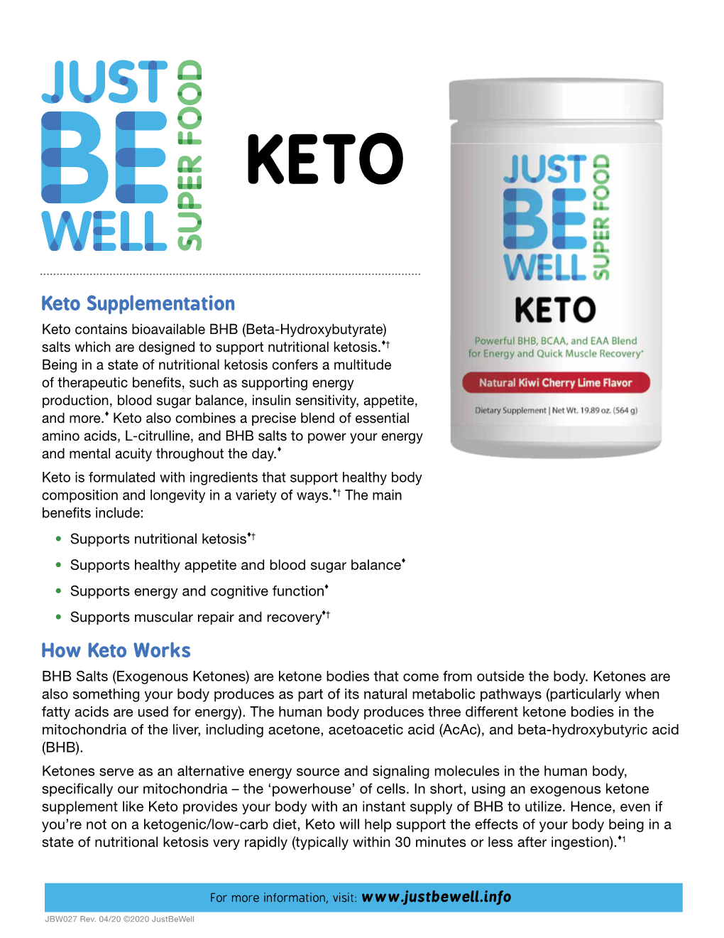 Keto Supplementation How Keto Works