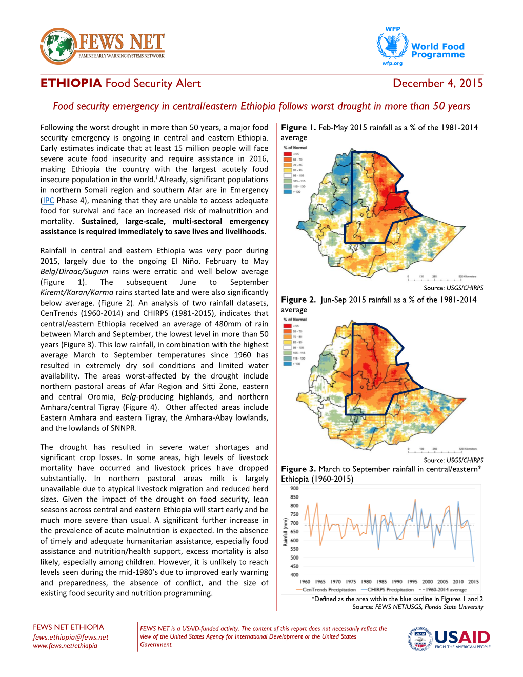 Food Security Alert, December 4, 2015