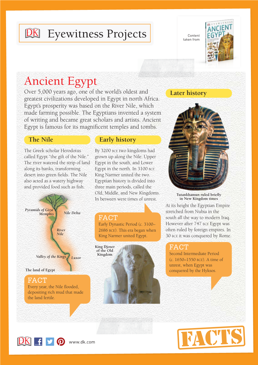 Ancient Egypt Over 5,000 Years Ago, One of the World’S Oldest and Later History Greatest Civilizations Developed in Egypt in North Africa