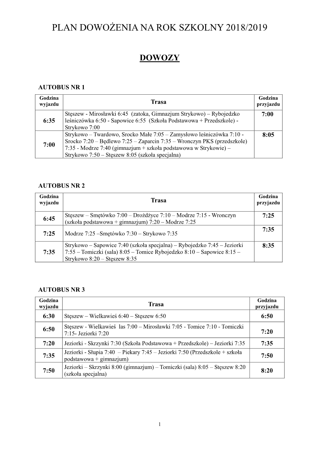 Plan Dowożenia Na Rok Szkolny 2018/2019