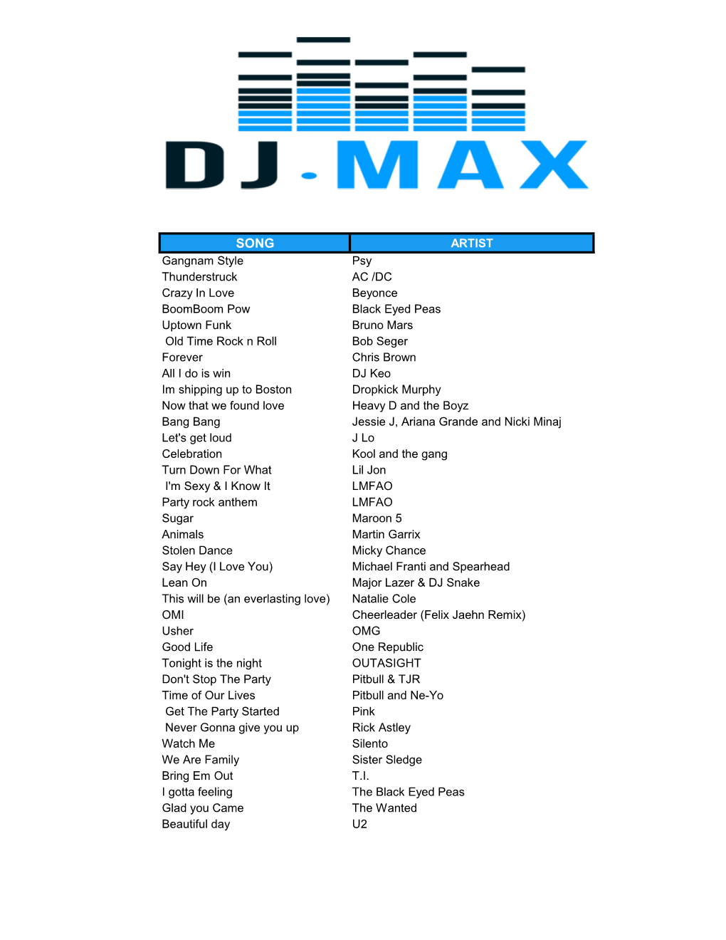 ARTIST Psy AC /DC Beyonce Black Eyed Peas Bruno Mars Bob Seger Chris Brown DJ Keo Dropkick Murphy Heavy D and the Boyz Jessie J