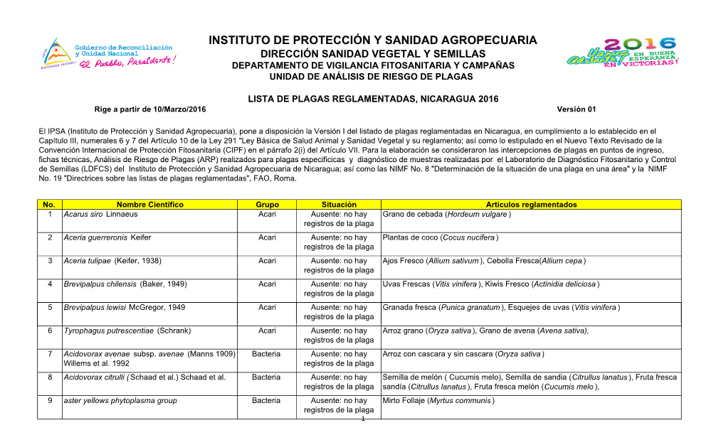 LISTA DE PLAGAS REGLAMENTADAS, NICARAGUA 2016 Rige a Partir De 10/Marzo/2016 Versión 01