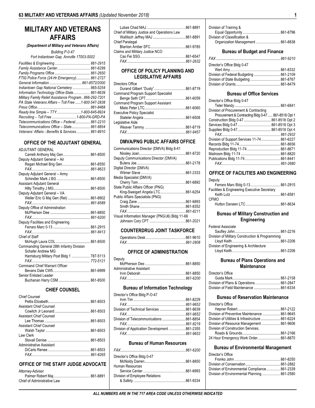 DMVA Phone Directory