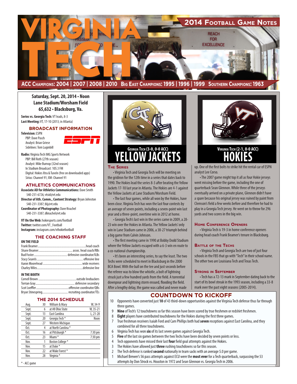 Yellow Jackets Hokies