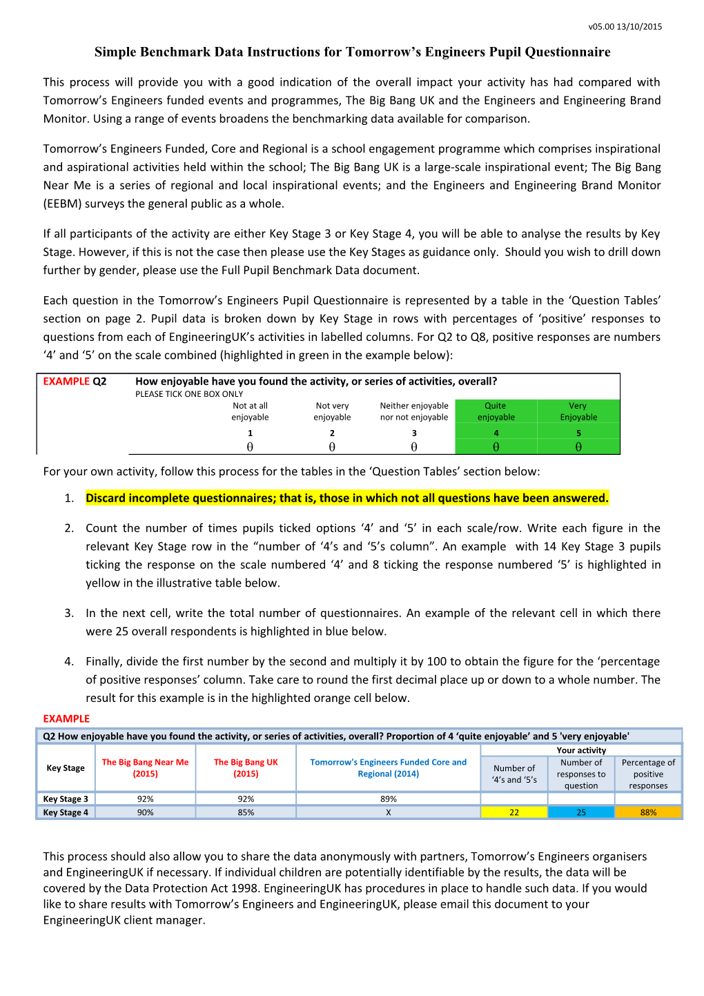 Simple Benchmark Data Instructions for Tomorrow S Engineers Pupil Questionnaire