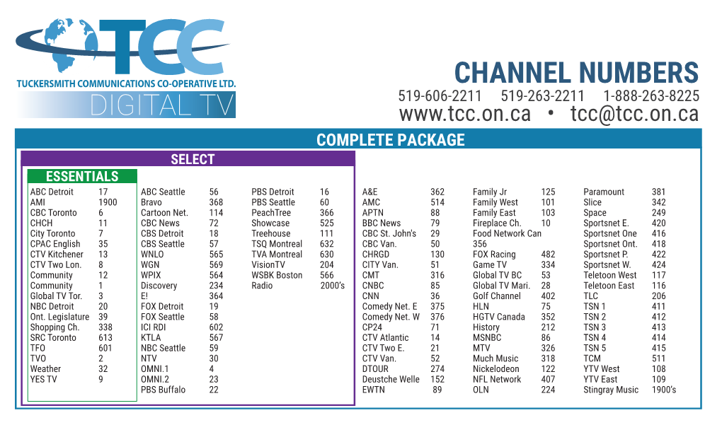 2019 Channel Card