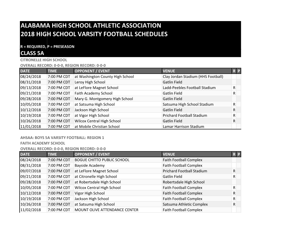 Mass Schedule Report