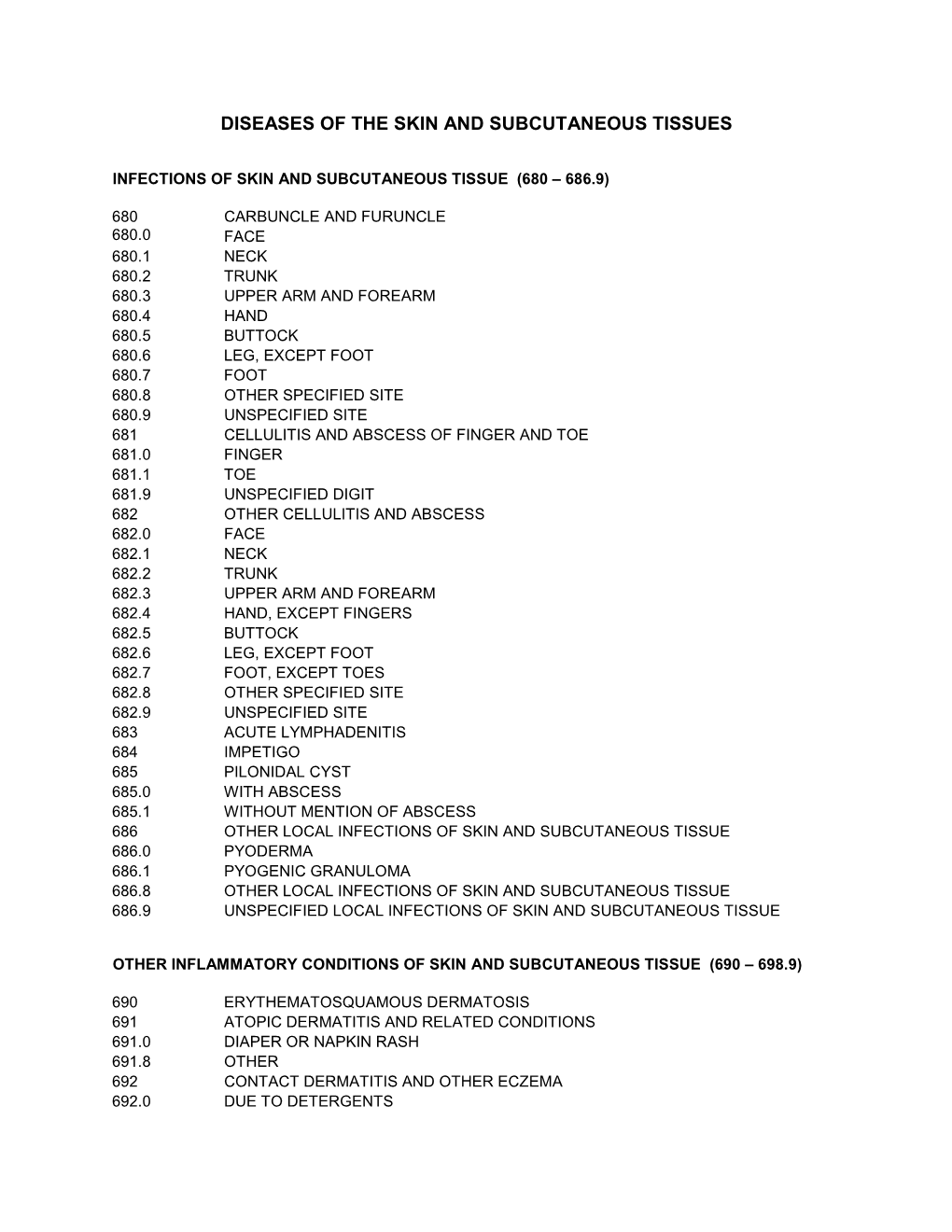 Diagnostic Codes (ICD9) Skin Subcutaneous Tissue