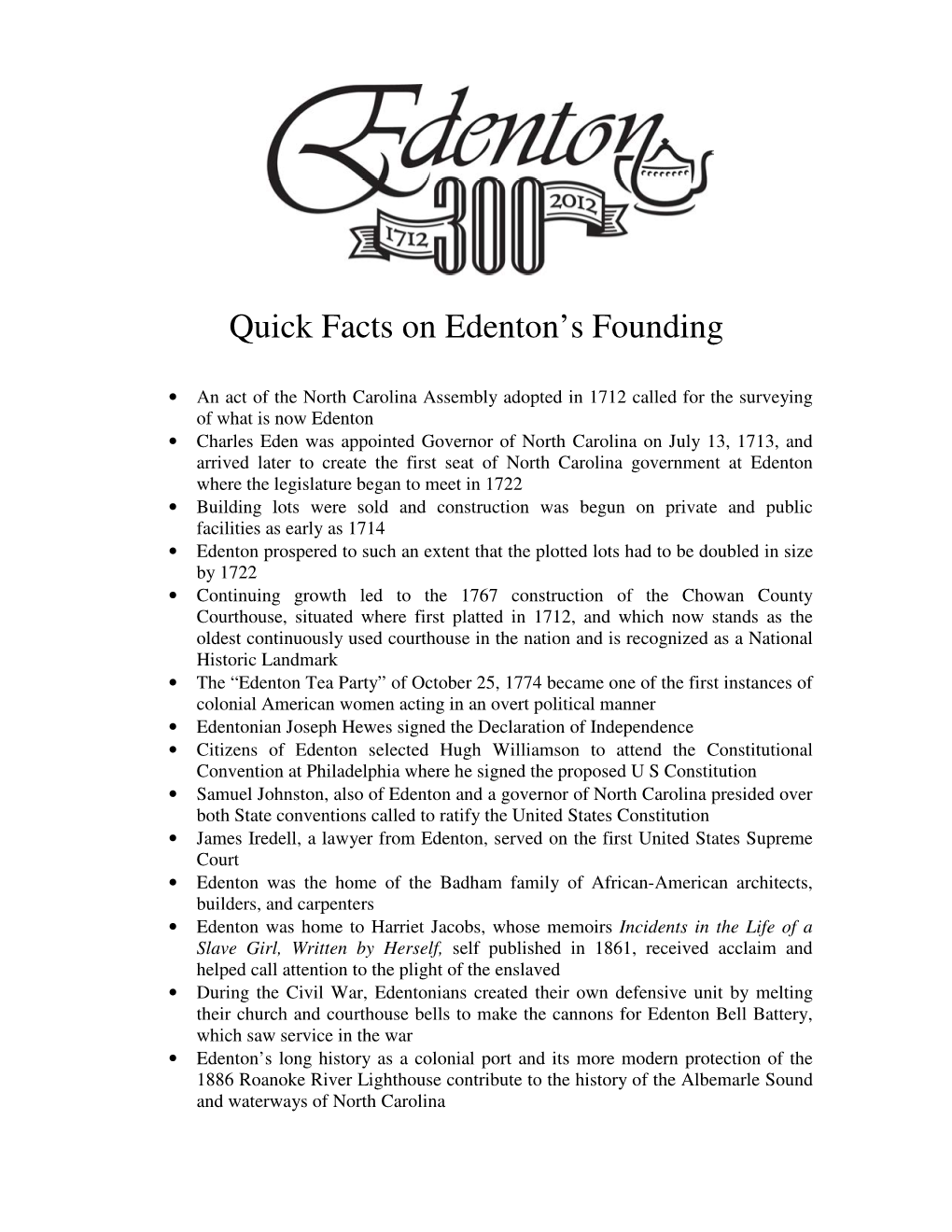 Quick Facts on Edenton's Founding