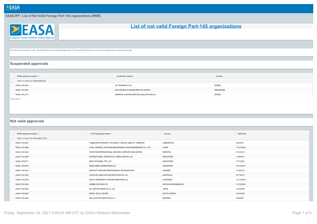 List of Foreign EASA Part-145