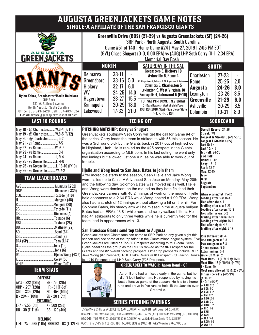 Augusta Greenjackets Game Notes Single-A Affiliate of the San Francisco Giants