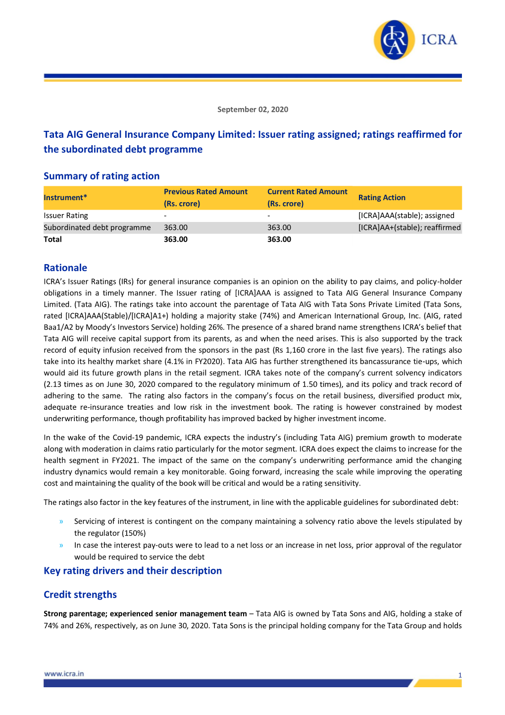 Tata AIG General Insurance Company Limited: Issuer Rating Assigned; Ratings Reaffirmed for the Subordinated Debt Programme