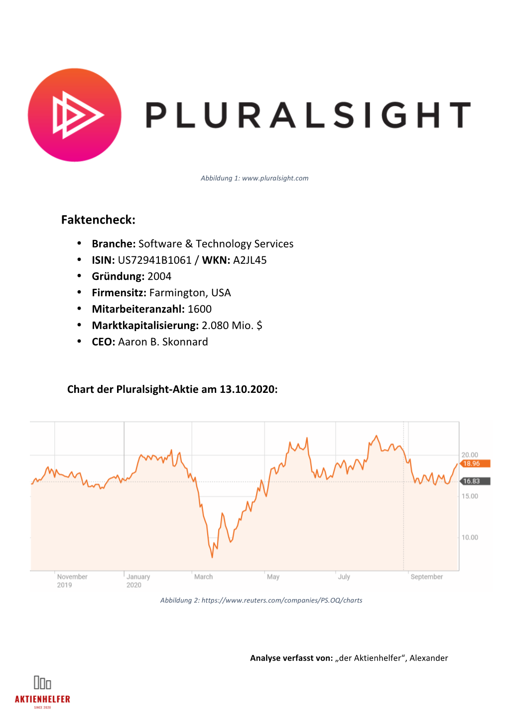 Pluralsight Aktienanalyse Als