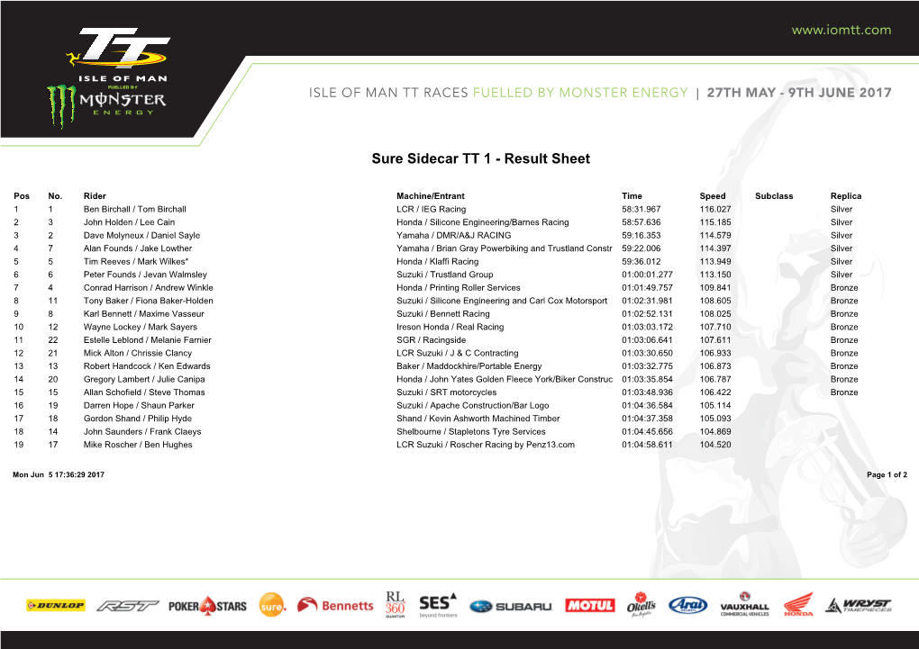 Sure Sidecar TT 1