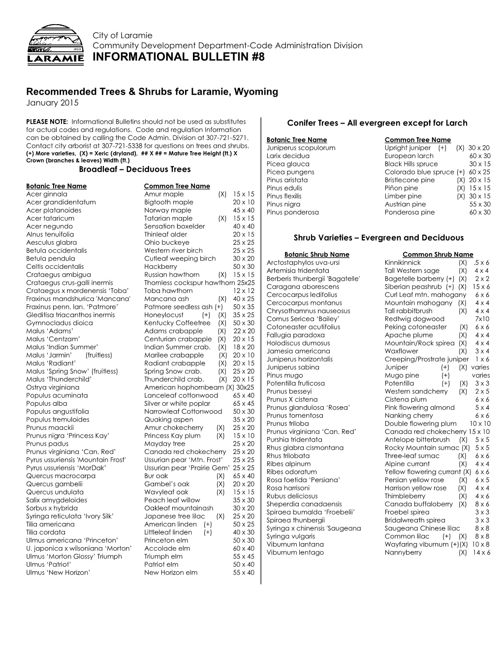 Recommended Tree/Shrub Varieties