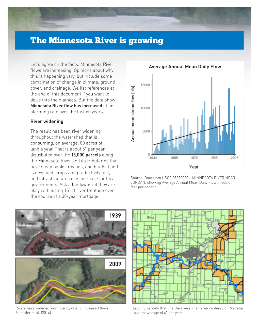 The Minnesota River Is Growing