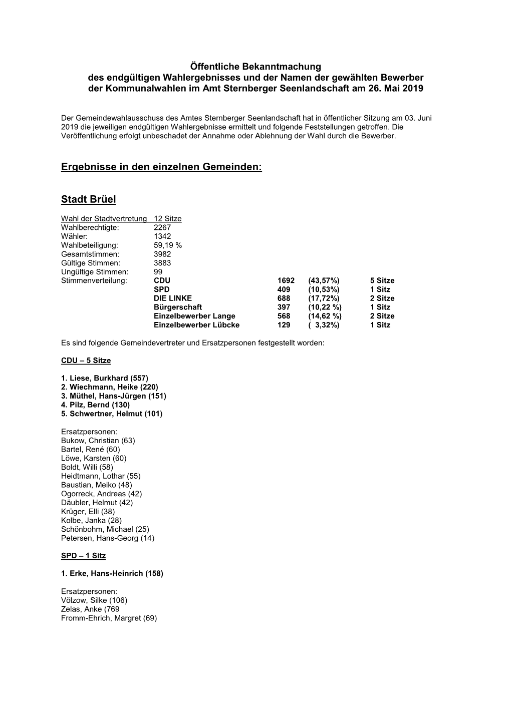 Öffentliche Bekanntmachung Des Endgültigen Wahlergebnisses Und Der Namen Der Gewählten Bewerber Der Kommunalwahlen Im Amt Sternberger Seenlandschaft Am 26