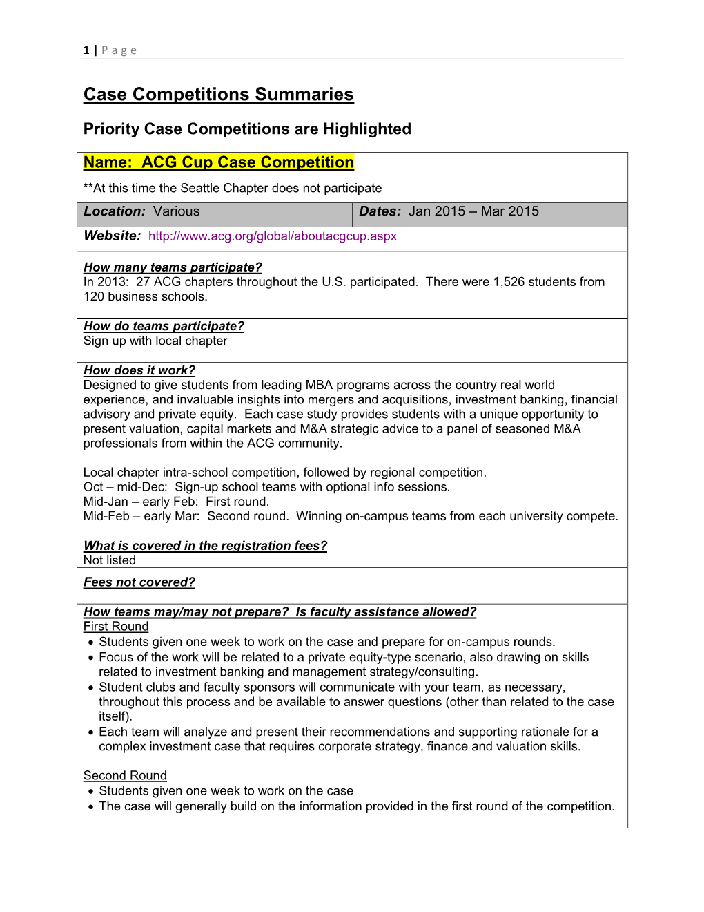 Case Competitions Summaries