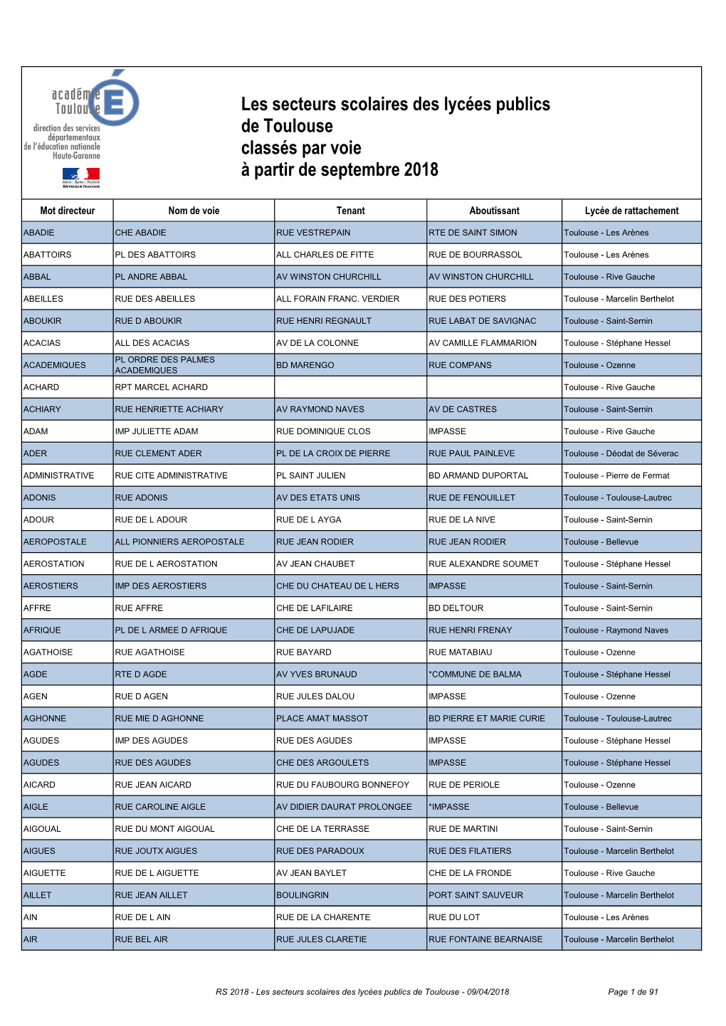 Les Secteurs Scolaires Des Lycées Publics De Toulouse Classés Par Voie À Partir De Septembre 2018