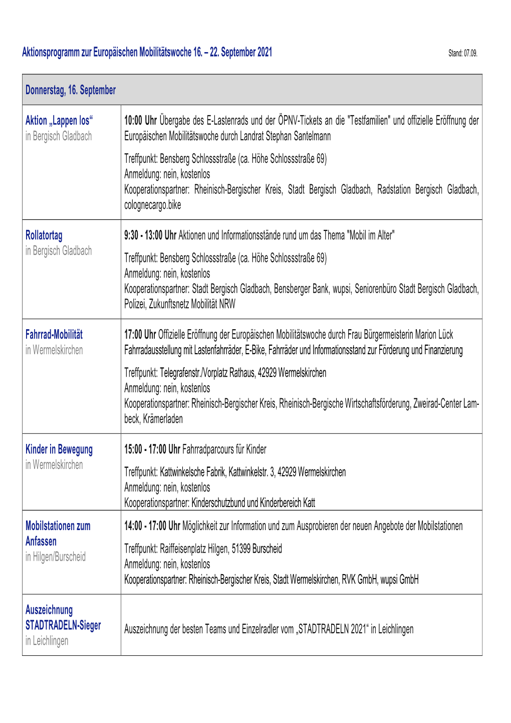 Aktionsprogramm Zur Europäischen Mobilitätswoche 16