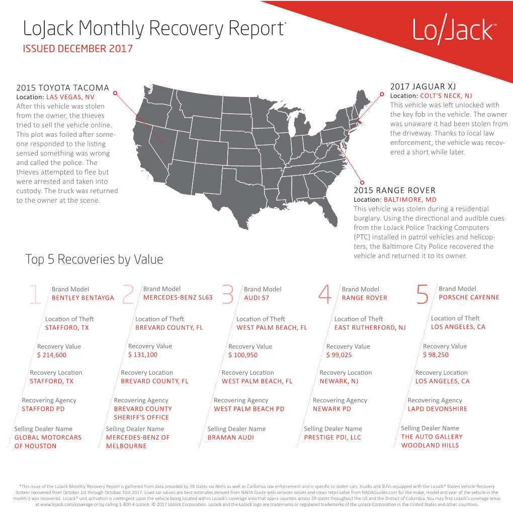 Lojack Monthly Recovery Report* ™ ISSUED DECEMBER 2017