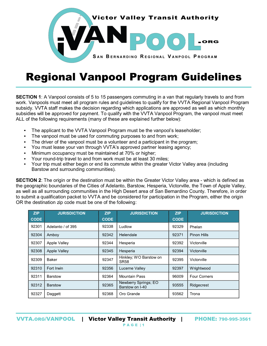 Regional Vanpool Program Guidelines