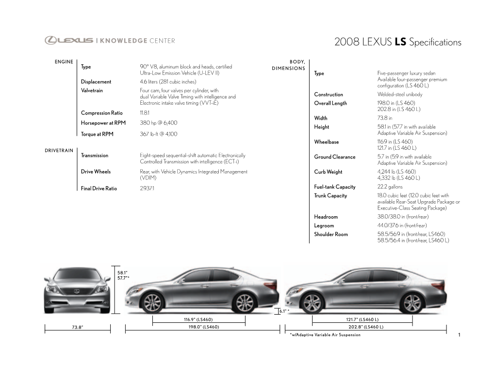 2008 LEXUS LS Specifications